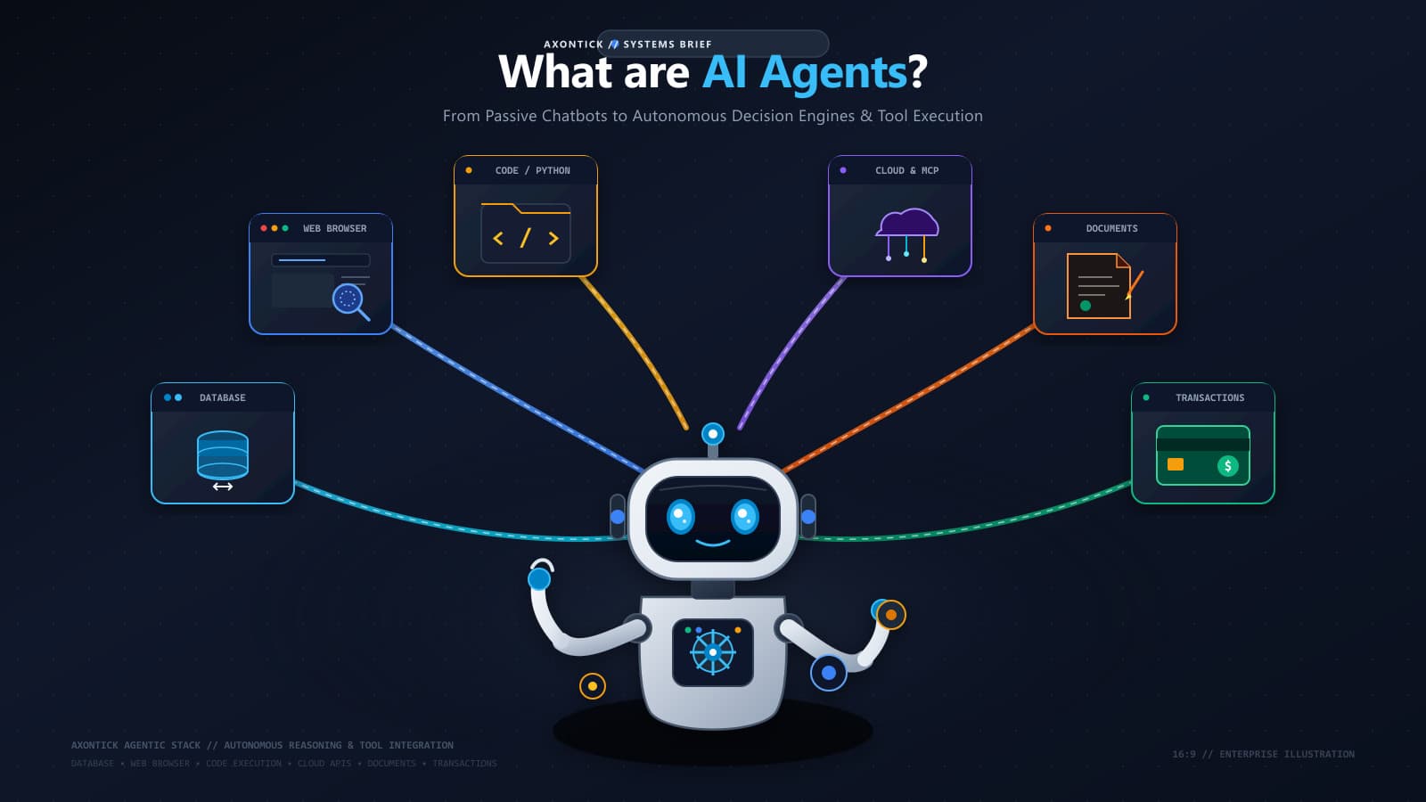 What Are AI Agents? From Passive Chatbots to Autonomous Decision Engines