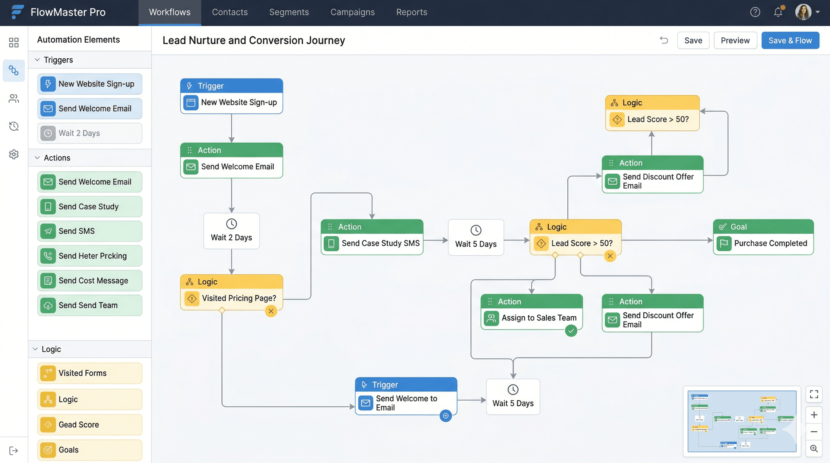 Workflow Automation